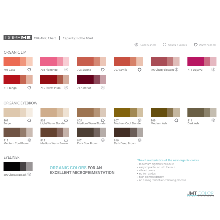 doreme-organic-pigments-chart-19