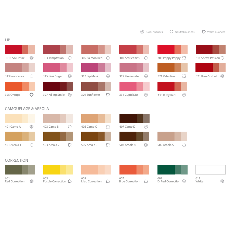 doreme-pigment-chart-2
